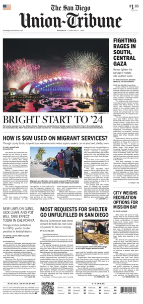 Cover of San Diego Union-Tribune
