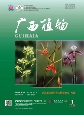 Cover of Guihaia