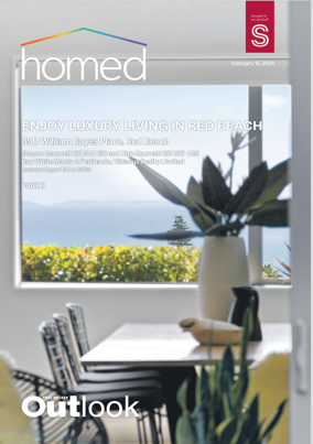 Cover of Real Estate Outlook