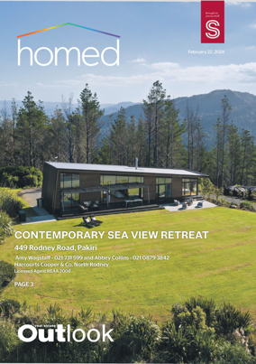 Cover of Real Estate Outlook