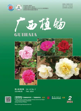 Cover of Guihaia