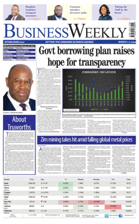 Cover of Business Weekly (Zimbabwe)