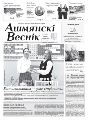 Cover of Ashmianski Vesnik