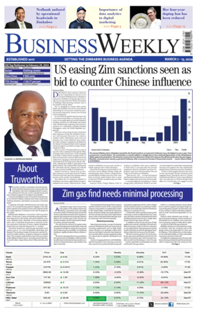 Cover of Business Weekly (Zimbabwe)