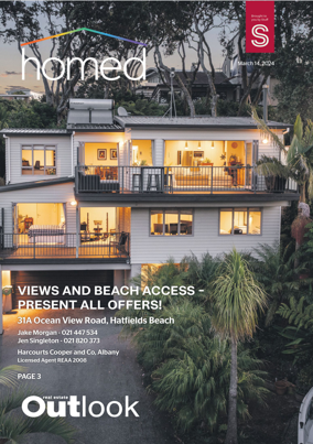 Cover of Real Estate Outlook