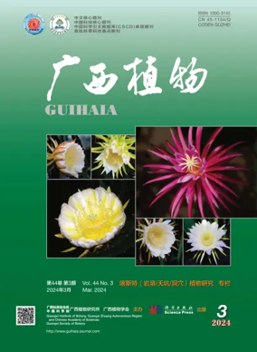 Cover of Guihaia