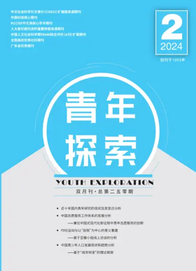 Cover of Youth Exploration