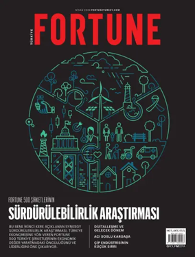 Cover of Fortune (Turkey)