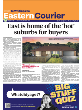 Cover of Eastern Courier