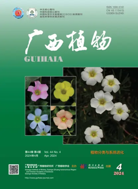 Cover of Guihaia