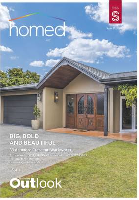 Cover of Real Estate Outlook