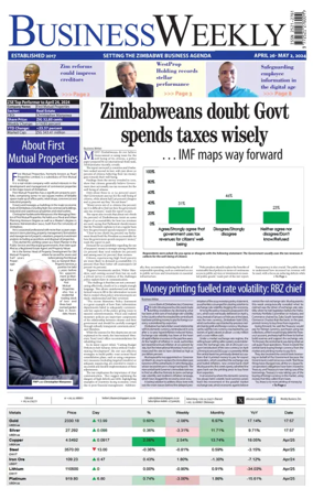 Cover of Business Weekly (Zimbabwe)