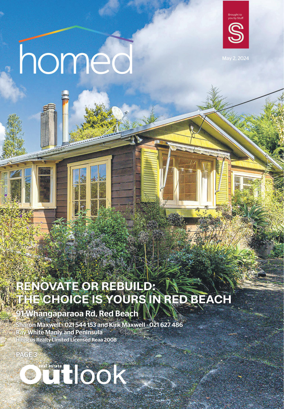 Cover of Real Estate Outlook