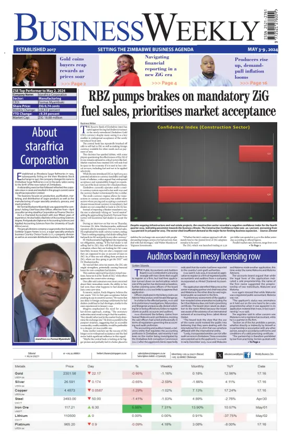Cover of Business Weekly (Zimbabwe)