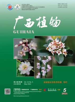 Cover of Guihaia