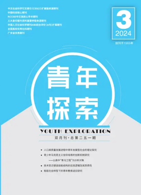 Cover of Youth Exploration