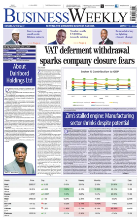 Cover of Business Weekly (Zimbabwe)
