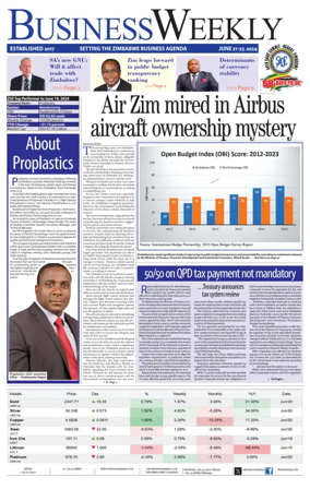 Cover of Business Weekly (Zimbabwe)