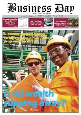 Cover of Business Day (Ghana)