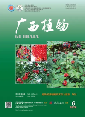 Cover of Guihaia