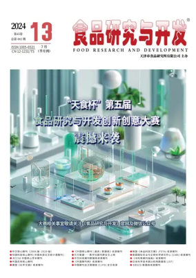 Cover of Food Research and Development