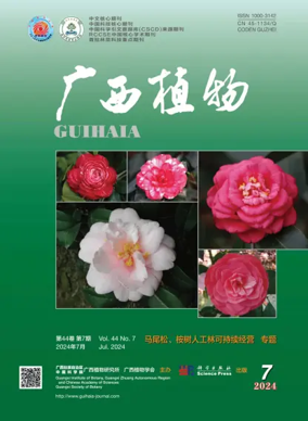 Cover of Guihaia