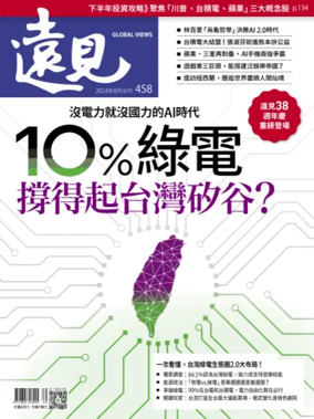 Cover of Global Views