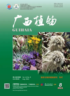 Cover of Guihaia