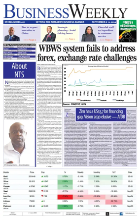 Cover of Business Weekly (Zimbabwe)
