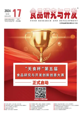 Cover of Food Research and Development