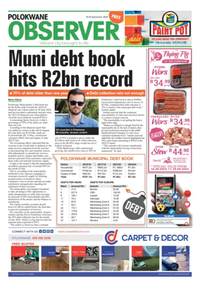 Cover of Polokwane Observer