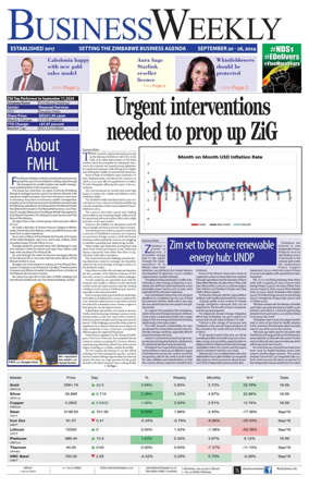 Cover of Business Weekly (Zimbabwe)