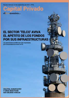 Cover of Capital Privado