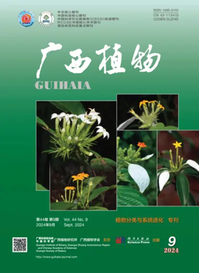 Cover of Guihaia