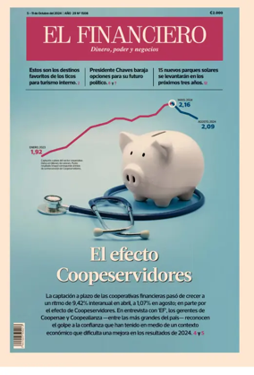 Cover of El Financiero (Costa Rica)