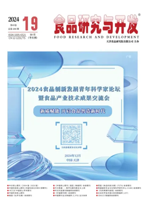 Cover of Food Research and Development