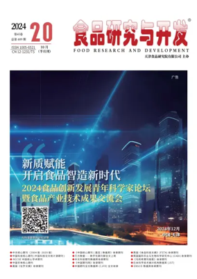 Cover of Food Research and Development