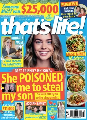 Cover of that's life (Australia)
