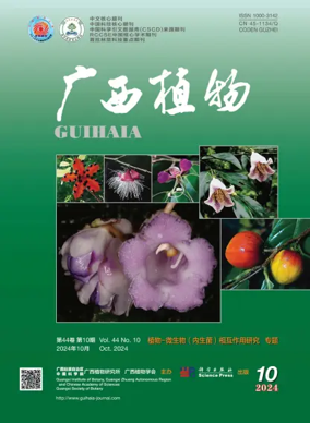 Cover of Guihaia