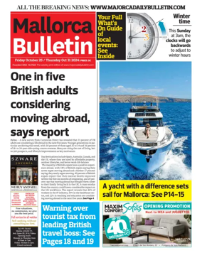 Cover of Mallorca Bulletin