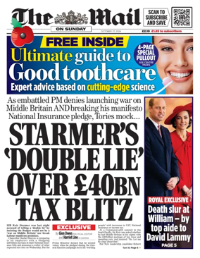 Cover of The Mail on Sunday