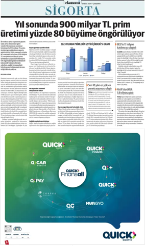 Cover of Sektör Ekleri