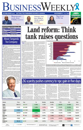 Cover of Business Weekly (Zimbabwe)