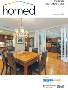 Cover of Homed Southern Homes