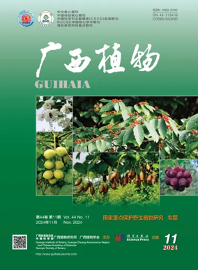 Cover of Guihaia