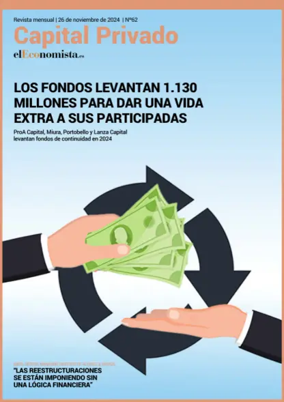 Cover of Capital Privado