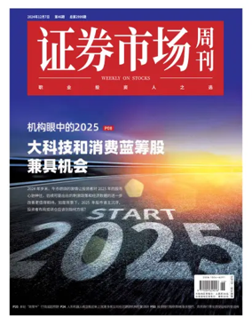 Cover of Capitalweek