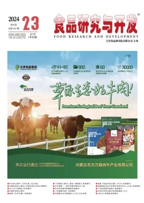 Cover of Food Research and Development