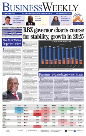 Cover of Business Weekly (Zimbabwe)