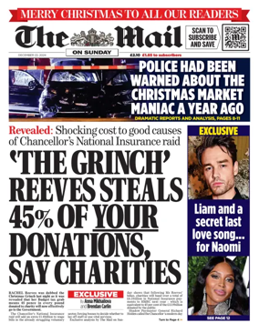 Cover of The Mail on Sunday